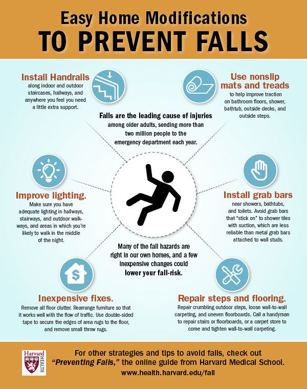 How to Prevent Falls and Injuries in the Elderly